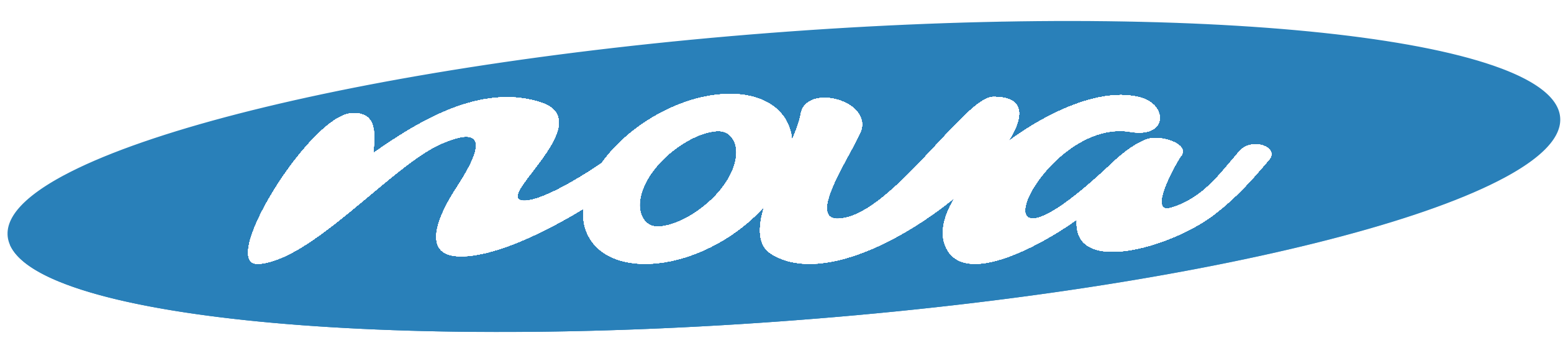 Nova GNC